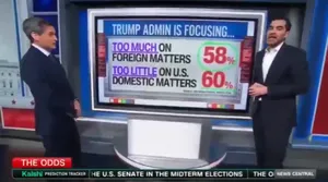 شبکه CNN: ونس با کسب جایگاه منفورترین معاون رئیس‌جمهور در تمام دوران‌ها تاریخ‌ساز شد