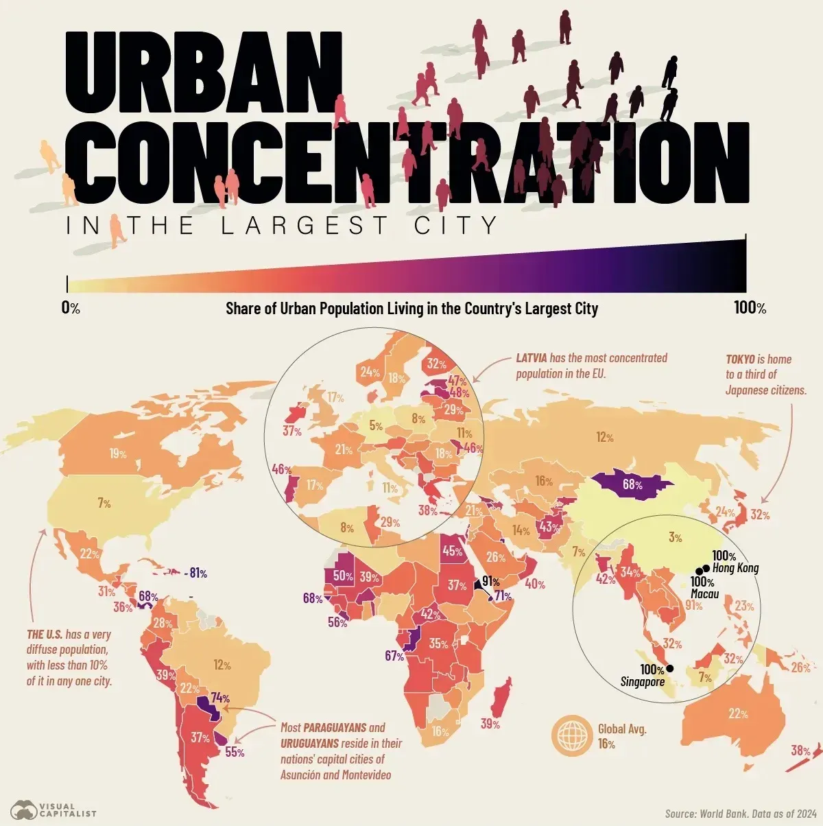 کشورهایی با بیشترین تمرکز جمعیت