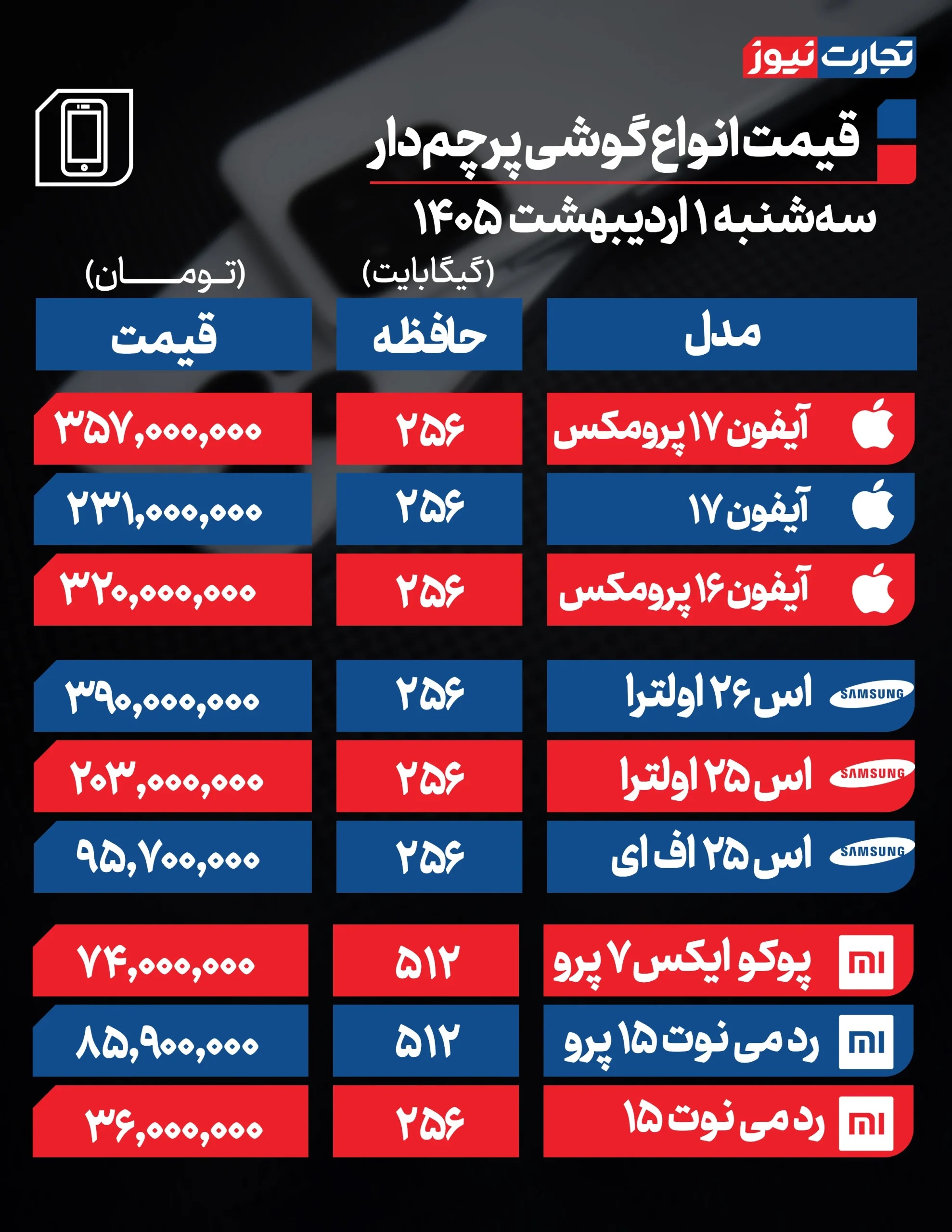 قیمت گوشی
