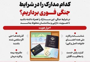 کدام مدارک را در شرایط جنگی فوری برداریم؟(اینفوگرافیک)